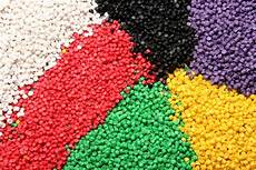 Cosmetic Raw Materials