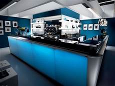 Counters