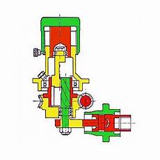 CrankMechanism