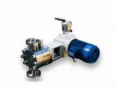CrankMechanism