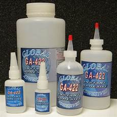 Cyanoacrylate Adhesives
