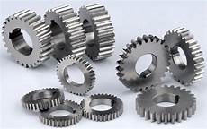 Cylindrical Gears