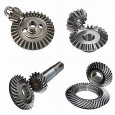 Cylindrical Gears