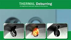 Deburring machine