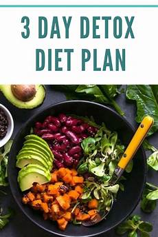 Detox Diet Alkaline Diet