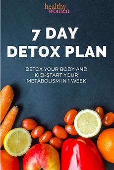 Detox Diet Alkaline Diet
