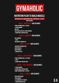 Diabetes Diet