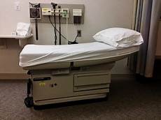 Diagnosis Equipment