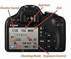 Digital Camera Parts