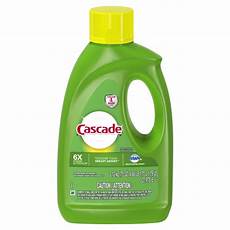 Dishwashing Detergents