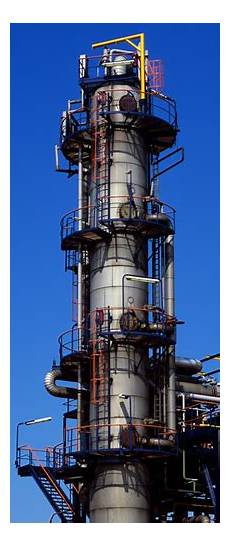 Distilling Equipment