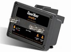 Distribution Amplifiers