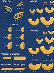 Ditaloni Macaroni