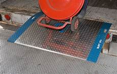 Dock Plate