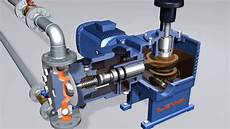 Dosing and Metering