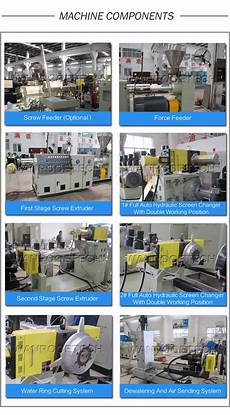 Double-Stage Pelletizing Line