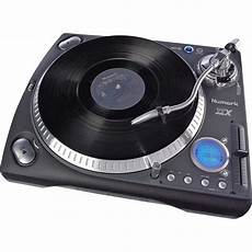Dropship Products