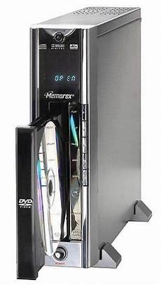 Dvd Players
