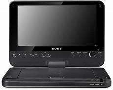 Dvd Players