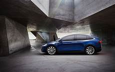 Electric Motors