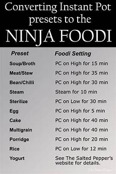 Electric Pressure Cooker Parts