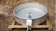 Electronic Measuring Instruments