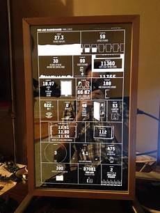 Electronics Projects