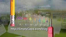 Empty Capsules