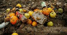 Energy from waste