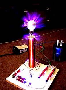 Energy Projects
