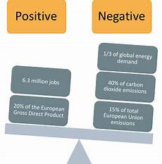 Energy Sector Steels
