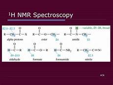 Ester Derivatives