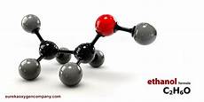 Ethanol Plants