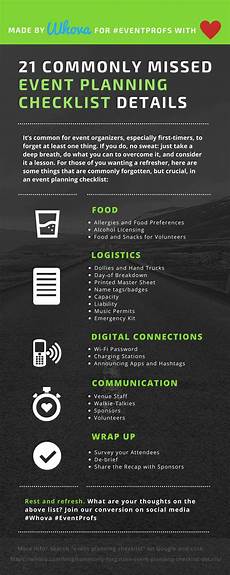 Event Planning
