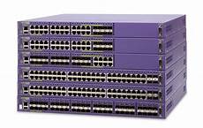 Extreme Networks