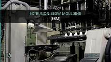 Extrusion Blow Moulding Machines