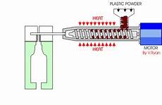 Extrusion Stretch Blow Moulding Machines