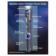 Faraday Flashlight