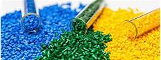 Feed Additives