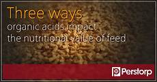 Feed Additives