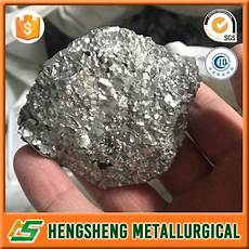 Ferro Chrome Powder