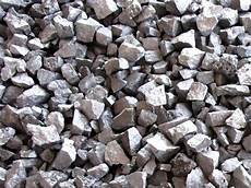 Ferro Chrome Powder