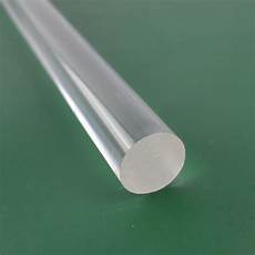 Fiberglass Cloth