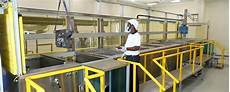 Film Coating Machines