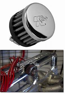 Filters and PCV