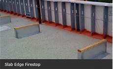 Firestop Sealants