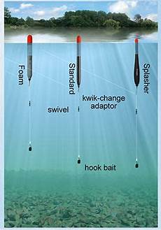 Fishing Float