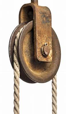 Fixed Pulley
