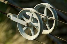 Fixed Pulley