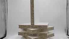 Flakeboards